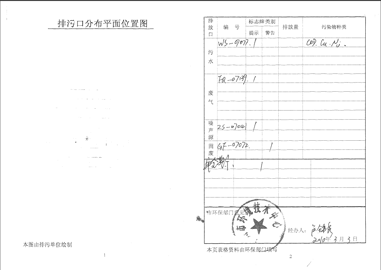 k8凯发科技（惠州）股份有限公司排污口规范化文件