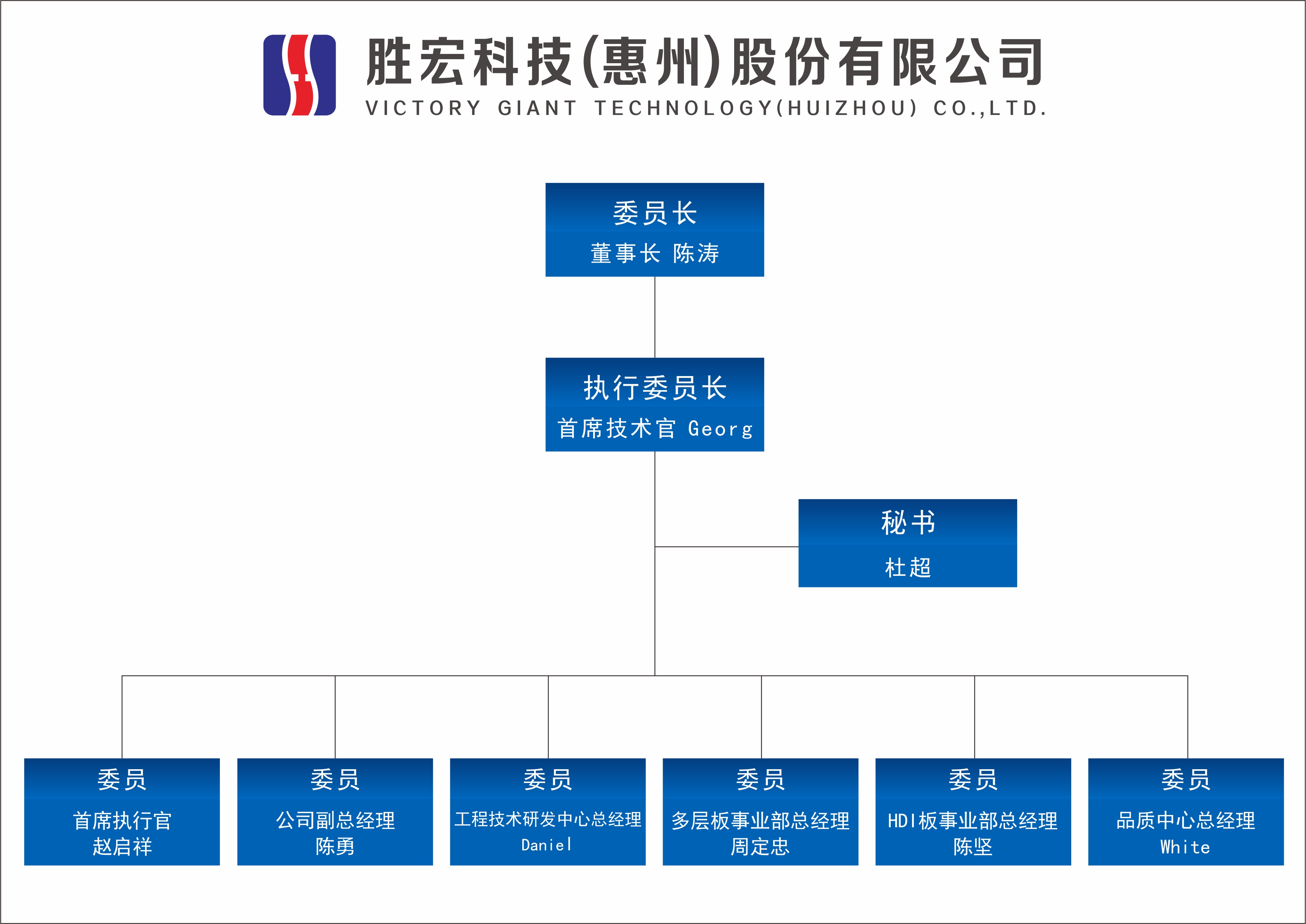 k8凯发科技技术委员会正式成立