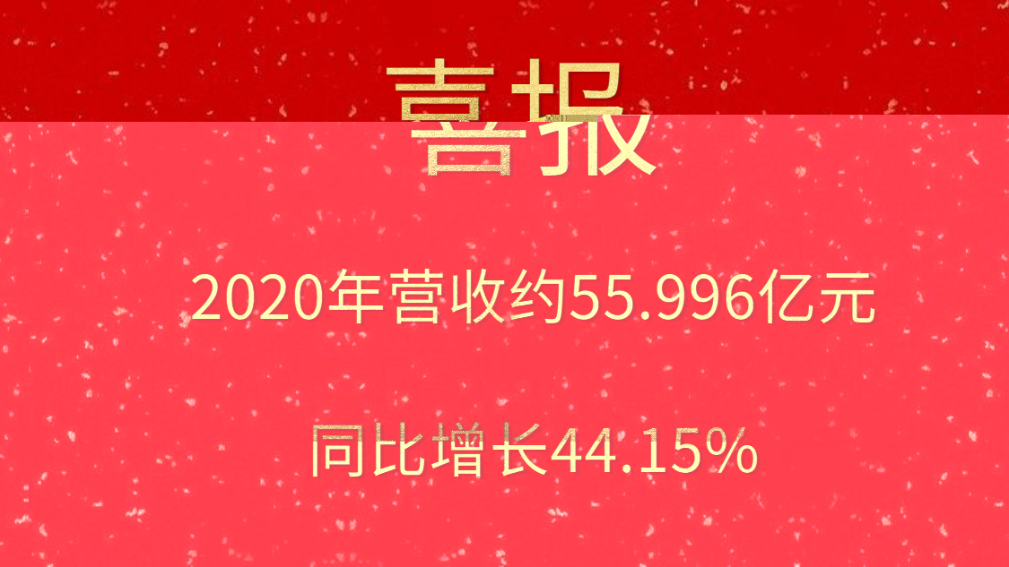 喜报！2020年营收约55.996亿元，同比增长44.15%